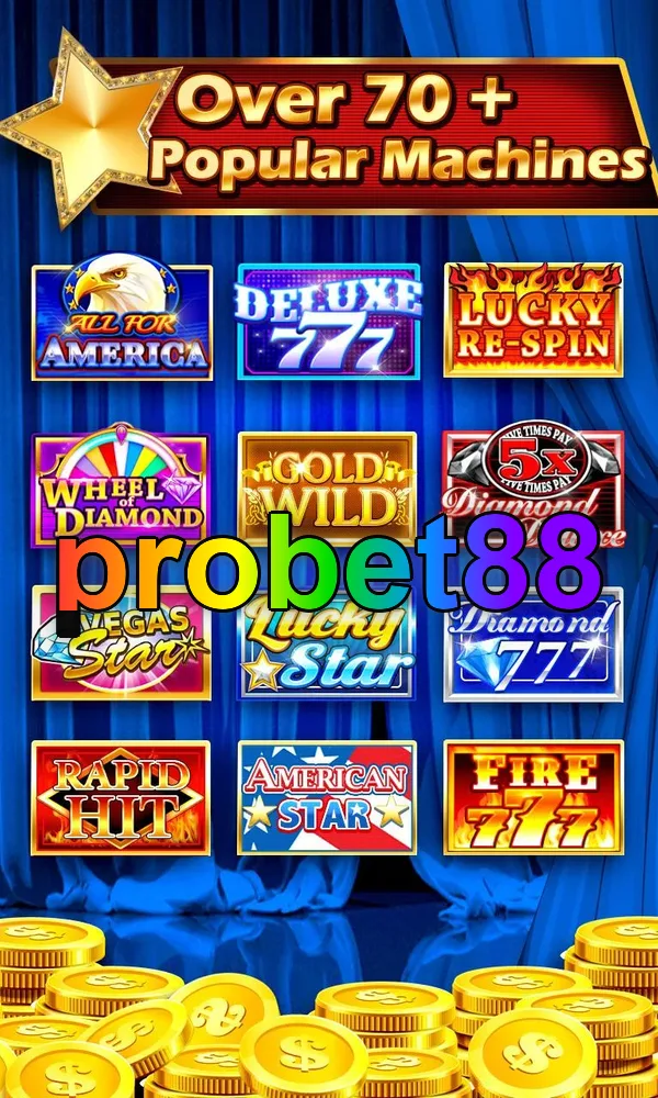 probet88 Masuk